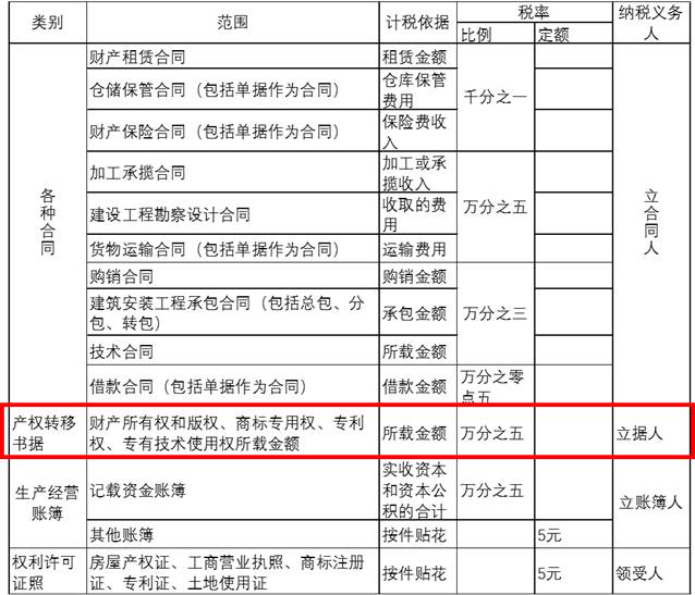 You are currently viewing 法规汇总| 2017年8月最新发布法规和9月即将实施法规