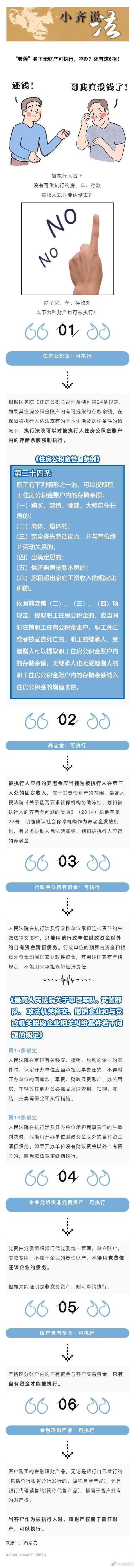 “老赖”名下无财产可执行，咋办？还有这6招！